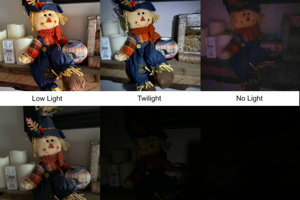 so sánh camera iphone 11