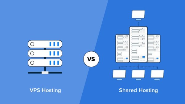 So sánh VPS và Shared Hosting