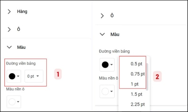 Điều chỉnh các thông số trên bảng