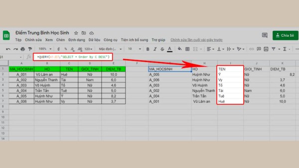 Câu lệnh ORDER BY