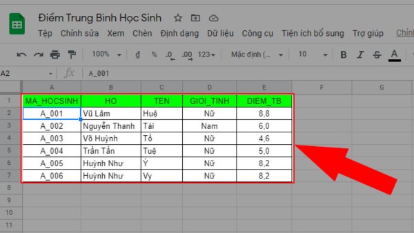 Bảng "Class A" cung cấp thông tin học sinh