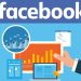 khung giờ đăng bài facebook