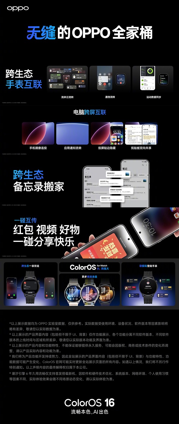 OPPO ra mắt ColorOS 16: Giao diện 'ánh sáng tự nhiên', AI cực thông ...