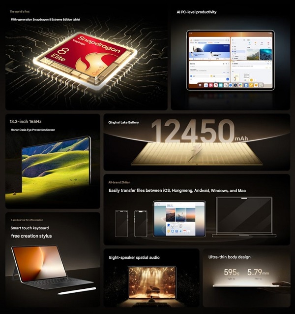 Tổng hợp các tính năng chính của HONOR MagicPad 3 Pro