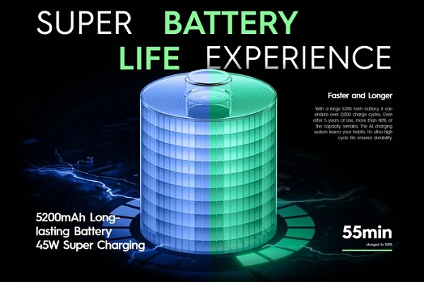 Máy sở hữu thời lượng pin ấn tượng