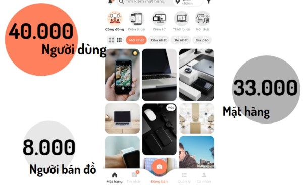 App pass đồ thời trang Aladin