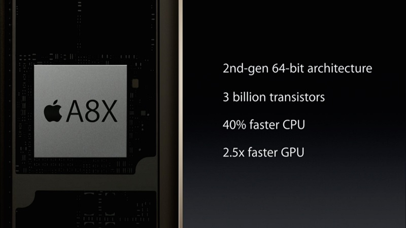 Chip A8X là gì
