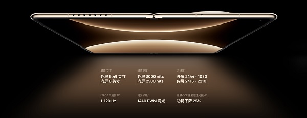 Huawei Mate X7 sở hữu màn hình LTPO OLED 8 inch khi mở ra