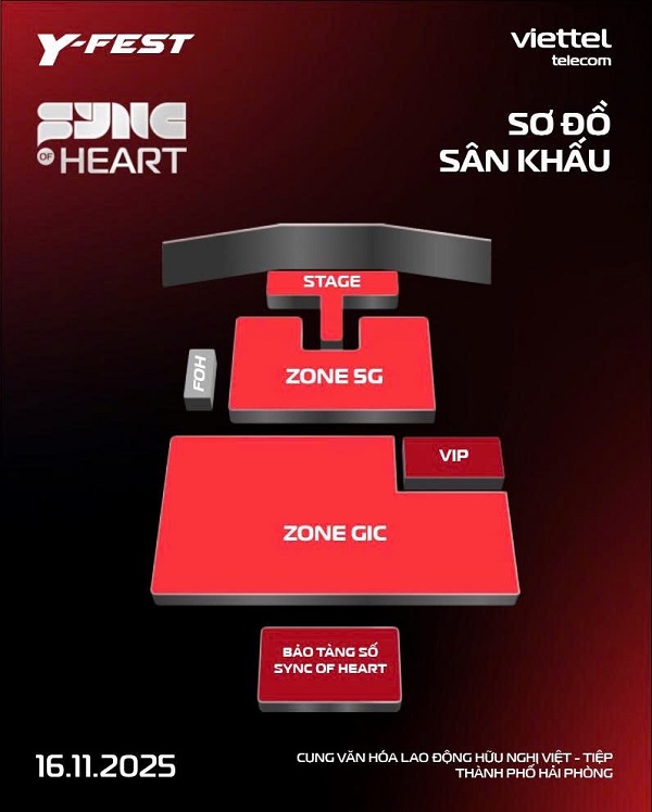 Sơ đồ sân khấu tại sự kiện