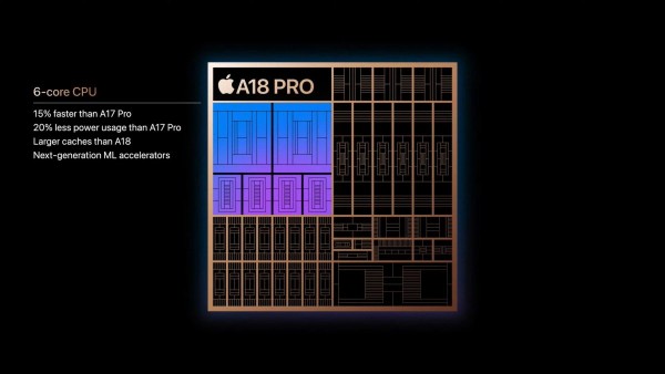 A18 Pro sản xuất trên tiến trình 3nm thế hệ thứ hai bởi TSMC