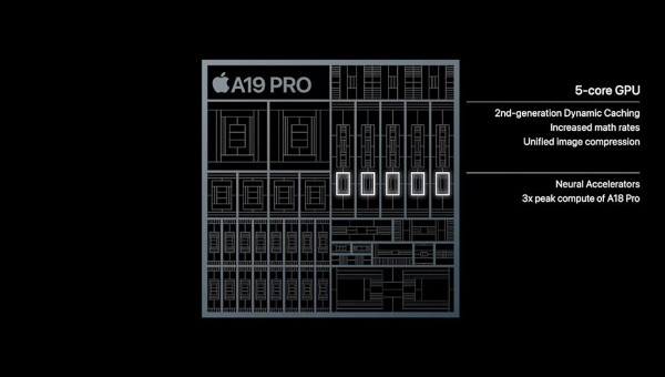 Apple A19 Pro có cấu trúc 2 lõi cao cấp 4.26GHz và 4 lõi tiết kiệm 2.6GHz