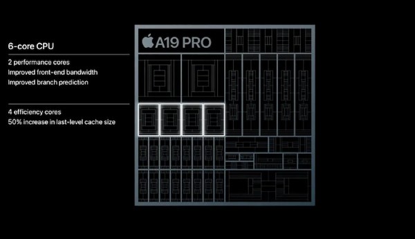 Apple A19 Pro sở hữu bộ nhớ đệm so với A19 lớn hơn 50%