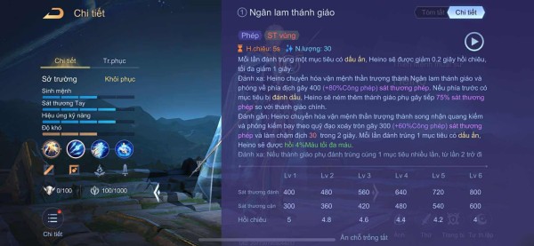 Chiêu Ngân Lam Thánh Giáo / Luân Hồi Trảm Kích