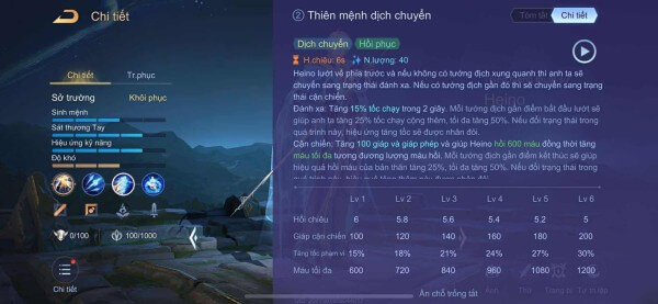 Chiêu Thiên Mệnh Dịch Chuyển