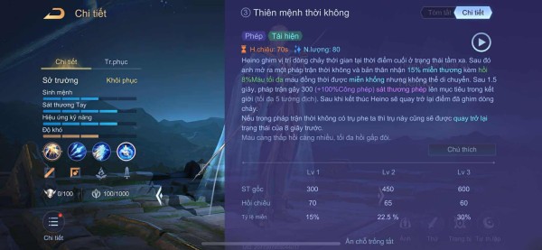 Chiêu Thiên Mệnh Thời Không