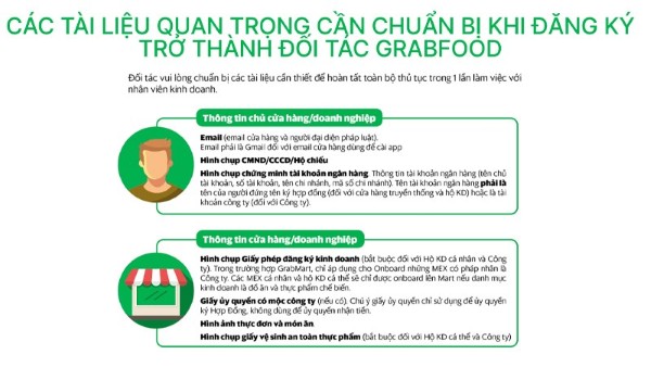 Chuẩn bị đúng và đủ các tài liệu đăng ký bán hàng trên GrabFood 