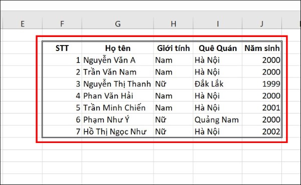 Những  lưu ý khi kẻ ô trong Excel