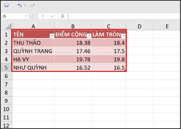 Kết quả Excel tự động định dạng bảng