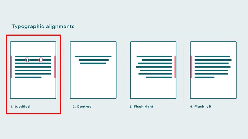 Thuật ngữ “justify” chỉ việc căn đều hai bên văn bản