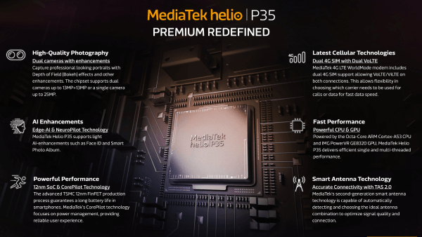 Tổng quan hiệu năng của chip Helio P35