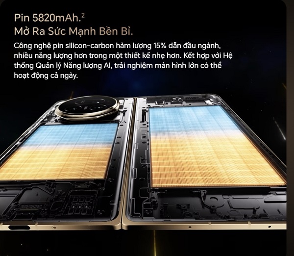  Công nghệ pin Silicon-carbon thế hệ mới