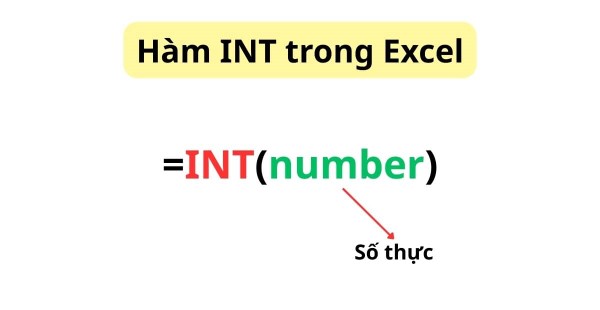 Những ứng dụng phổ biến của hàm INT trong Excel