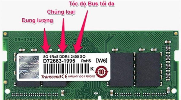Những lưu ý khi nâng cấp RAM