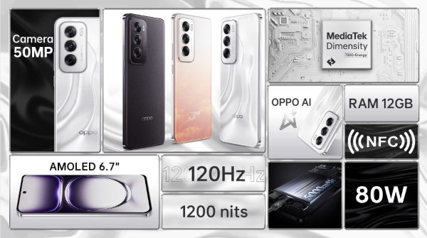 OPPO Reno12 5G 512GB