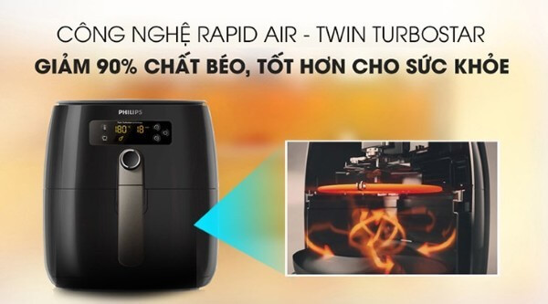 Nồi chiên không dầu Philips ứng dụng Rapid Air và Twin TurboStar