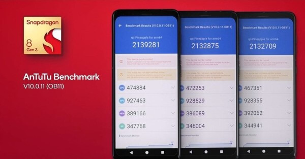 Kết quả điểm số Benchmark chip Snapdragon 8 Gen 3