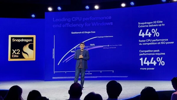 Qualcomm Snapdragon X2 Elite Extreme có xung nhịp tối đa lên tới 5.0GHz