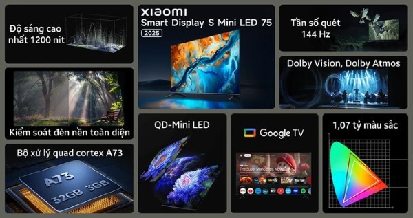 Tivi Xiaomi Smart Display S Mini LED 75 2025
