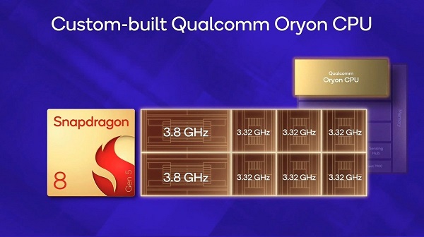 Kiến trúc CPU Oryon đột phá