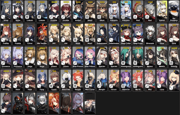 Hệ thống nhân vật trong game cực kỳ phong phú