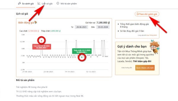 Mở phần “Lịch sử giá”