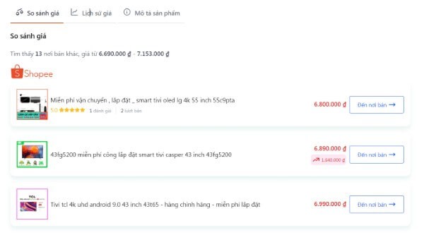 Đánh giá thời điểm mua hàng hợp lý thông qua Muathongminh