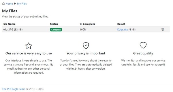 Kiểm tra lại dữ liệu