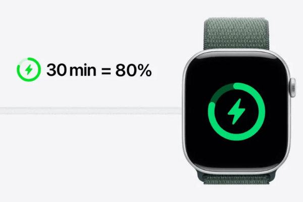 Apple Watch Series 10 sạc nhanh từ 0 đến 80% chỉ trong 30 phút