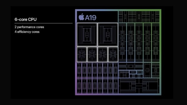 Chip A19 gồm CPU 6 lõi, với 2 lõi hiệu năng cao và 4 lõi tiết kiệm điện