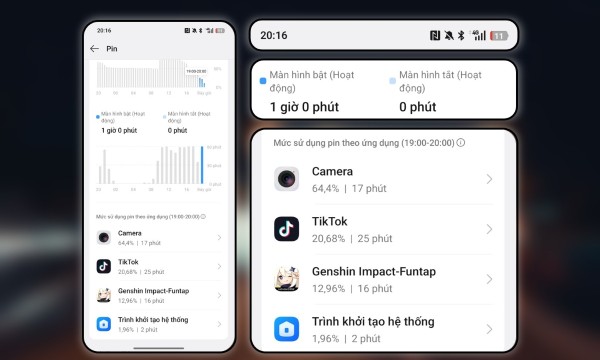 Máy thực hiện đa tác vụ với 4G còn lại 11% pin khi kết thúc thử nghiệm