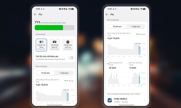 Sử dụng tác vụ hỗn hợp trong 1 giờ pin giảm 10% còn 71%