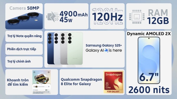 Samsung Galaxy S25 Plus