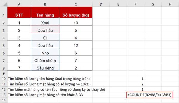 Nhập công thức: =COUNTIF(B2:B8,"←→"&B3)