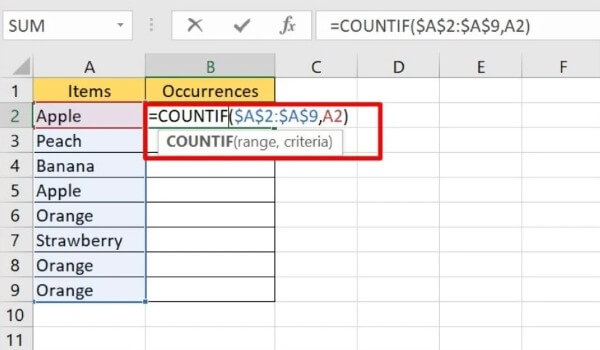 Công thức chung của hàm COUNTIF