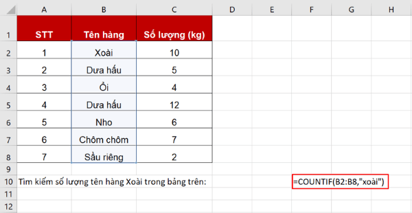 Nhập công thức: =COUNTIF(B2:B8,"Xoài")