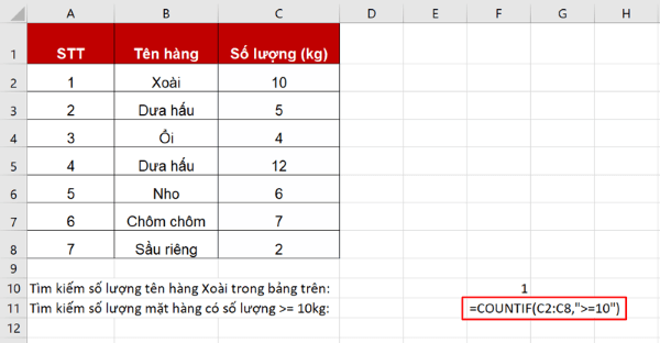 Nhập công thức: =COUNTIF(C2:C8,"→=10")