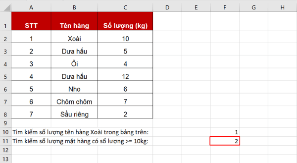 Nhấn Enter nhận về kết quả 