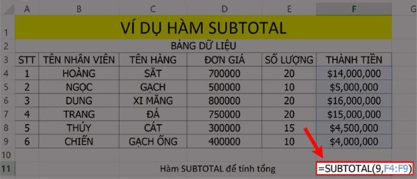 Công thức hàm SUBTOTAL tổng quát: =SUBTOTAL(function_num, ref1, [ref2]…)