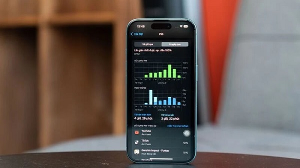 Pin iPhone duy trì khoảng 80% dung lượng sau khoảng 500 chu kỳ sạc đầy