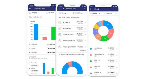 Phần mềm MISA eShop